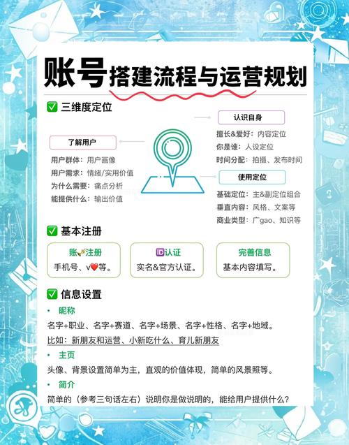 seo一般优化多久