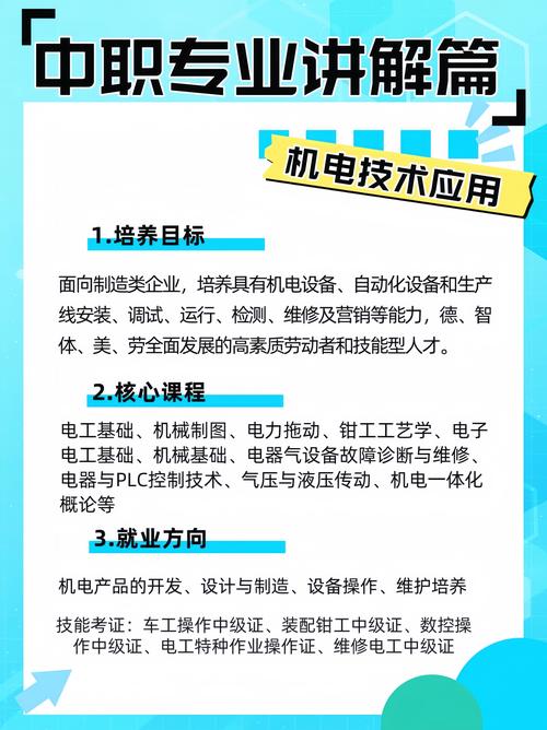 机电网站优化技术指导