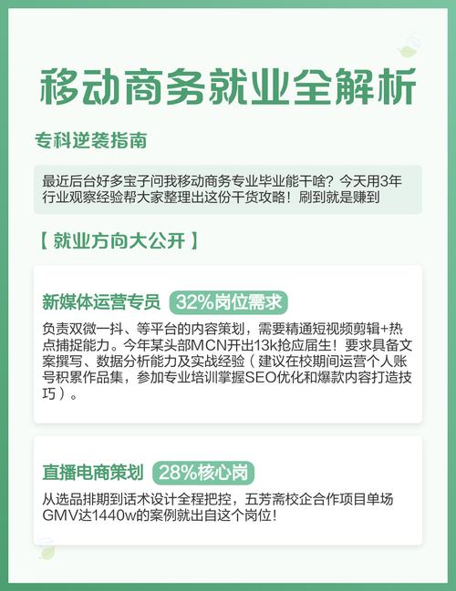 在专科可以学到seo么