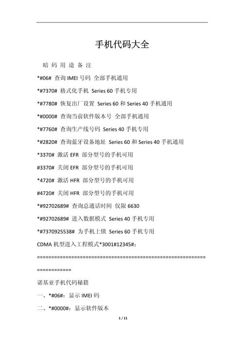 seo需要懂的代码