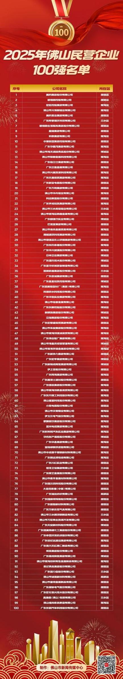 佛山搜索seo哪家好点