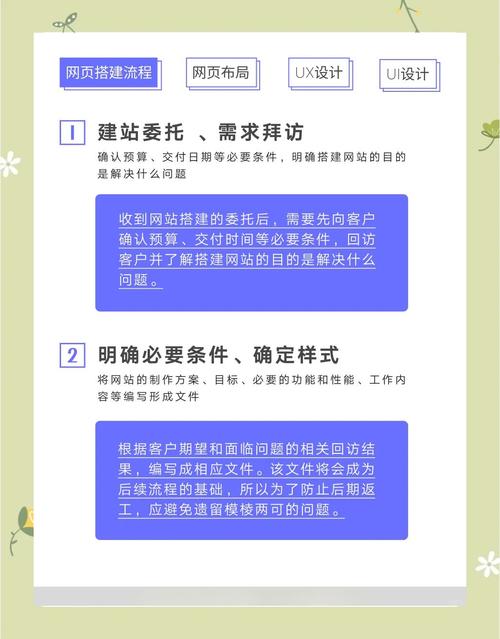 未来网站seo优化必关注的10个要点