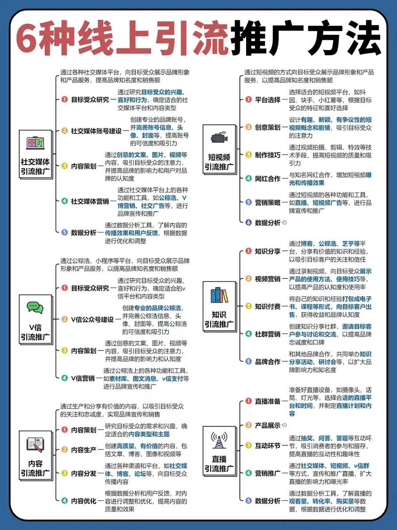 顺德seo优化推广引流的简单介绍