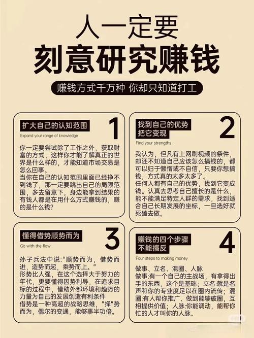 SEO研究生赚钱