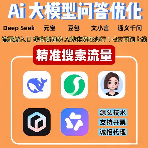 seo问答推广费用