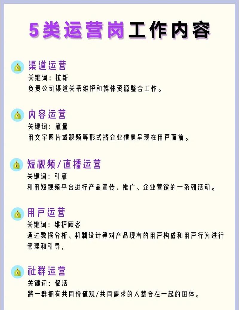 seo专员是干什么的工作内容