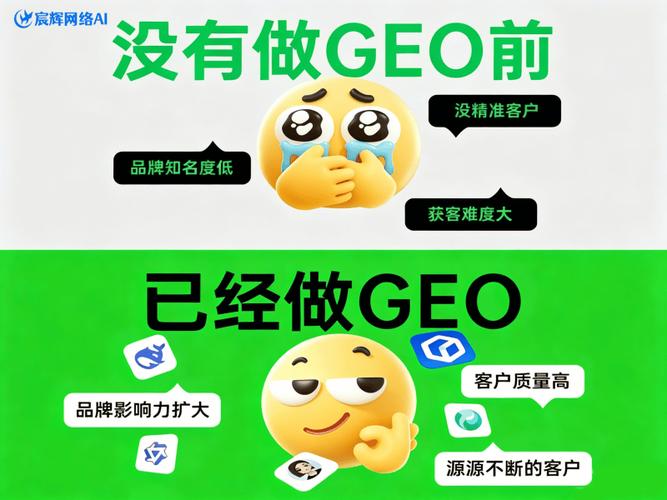 网站关键词优化公司哪家好