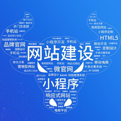 做优化的网站叫什么