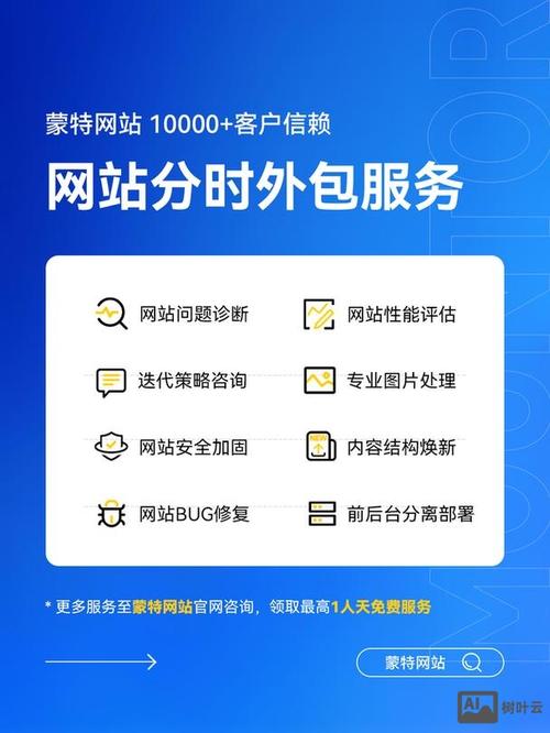 网站优化的过程有哪些方面