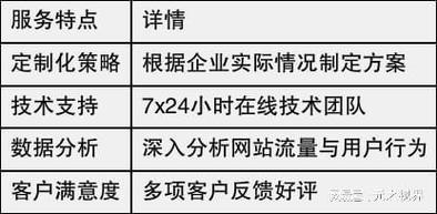 泉州矩阵seo推荐