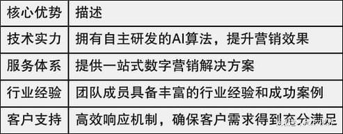 泉州矩阵seo推荐