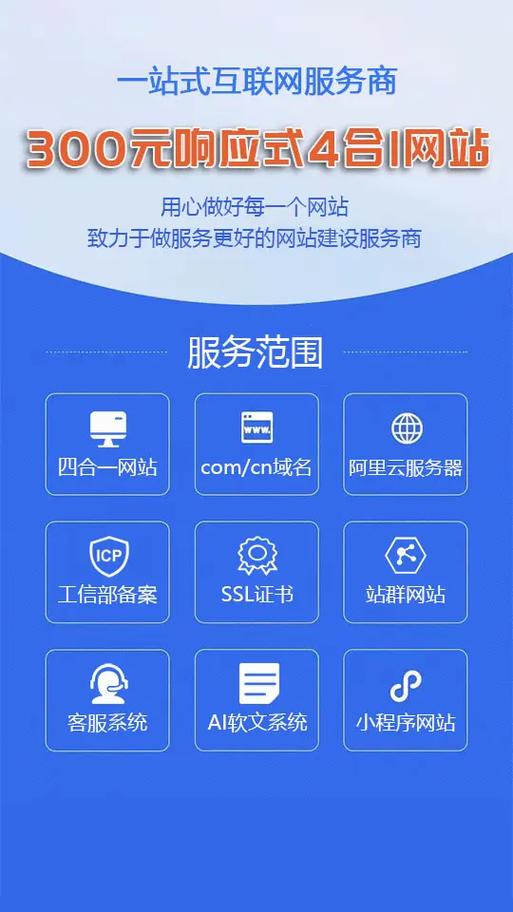红河州网站优化怎么做