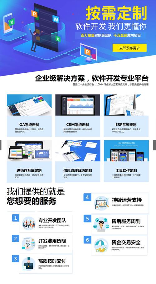 网站优化软件有哪些好处
